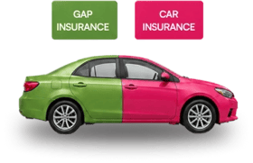 Gap Insurance